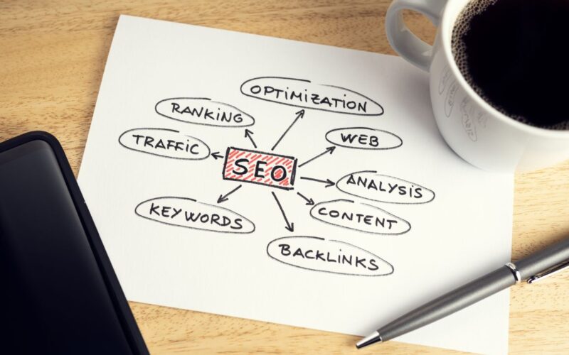 Why You Need to Perform an SEO Analysis